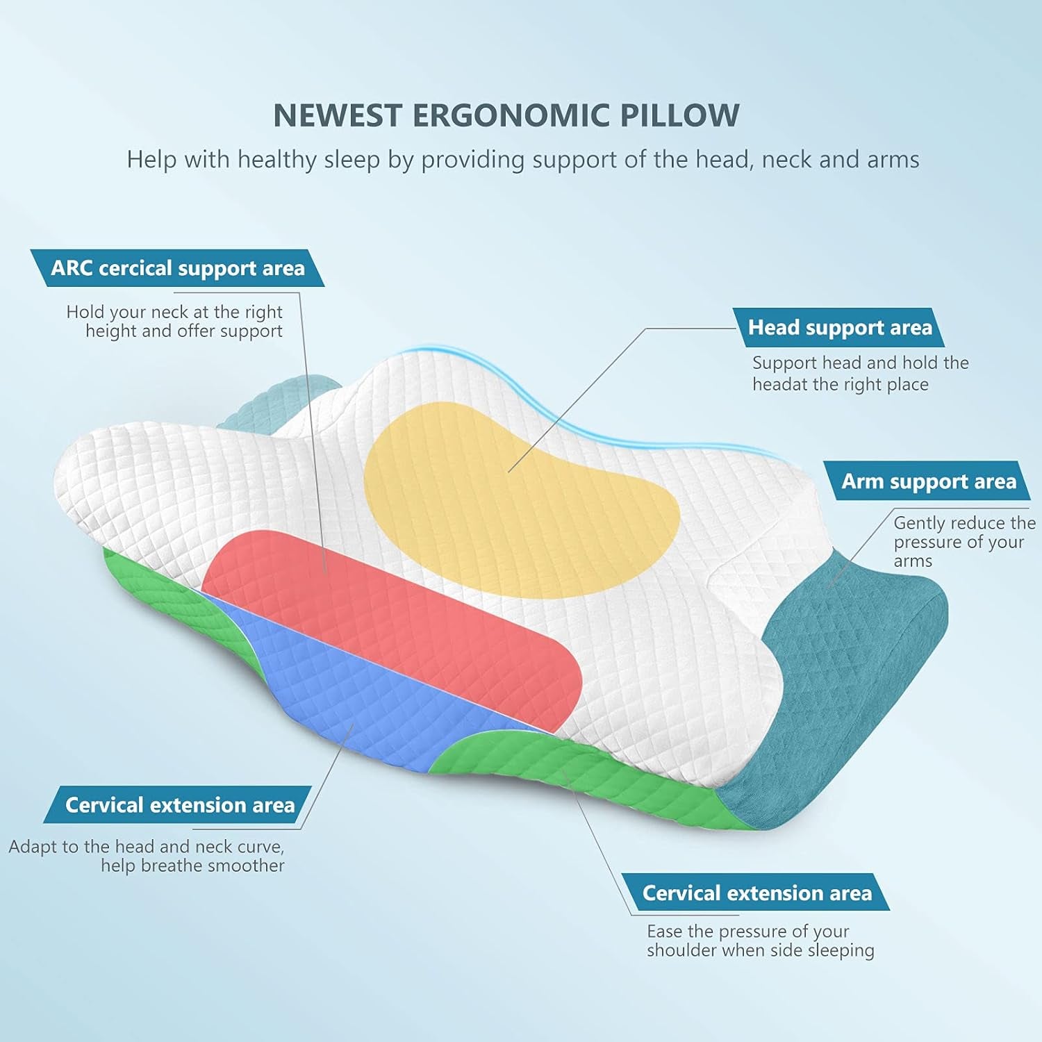 Adjustable Cervical Memory Foam Pillow, Odorless Neck Pillows for Pain Relief, Orthopedic Pillows for Sleeping with Cooling Pillowcase, Ergonomic Support Pillow for Stomach, Back, Side Sleeper