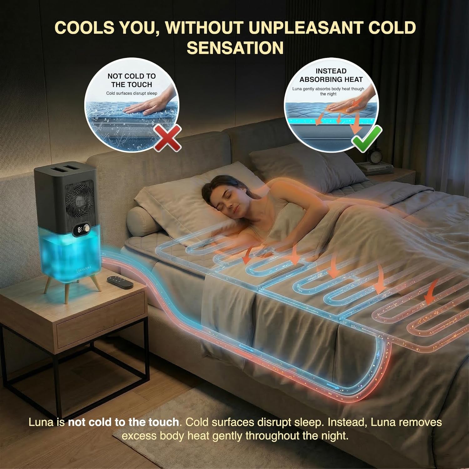 Luna - Water-Cooled Bed Cooling System - Elegant & Compact Bed Cooler for Hot Sleepers, Deep, Restorative Sleep - Dual-Sided Cooling Mattress Pad & Precise Temperature Control