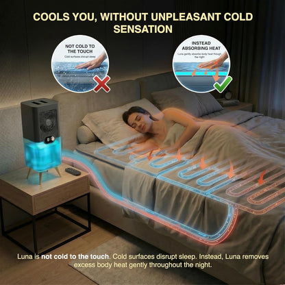 Luna - Water-Cooled Bed Cooling System - Elegant & Compact Bed Cooler for Hot Sleepers, Deep, Restorative Sleep - Dual-Sided Cooling Mattress Pad & Precise Temperature Control